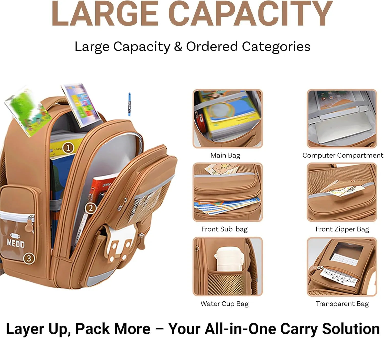 Capybara Backpack Mochila Capybara Cute Kawaii Kapibara Daypack Cartoon Laptop Travel Utility Funny Going Out Casual Bag(Khaki,Small)