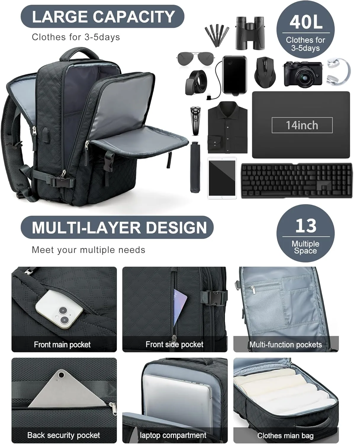 WONHOX Large Travel Backpack Carry on Flight Approved Laptop Work Business Backpack for Women Men Mochila de Viaje